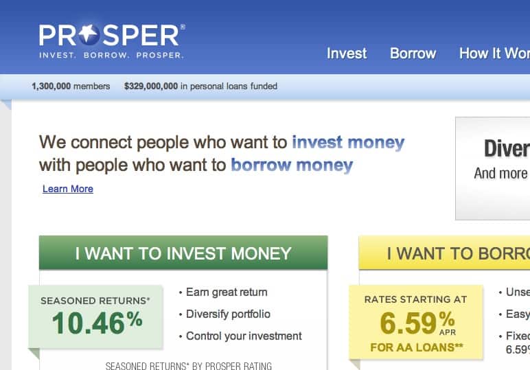 Sreenshot of Prosper dot com website Shows a 10 % interest for investors and 6% interest for borrorwers